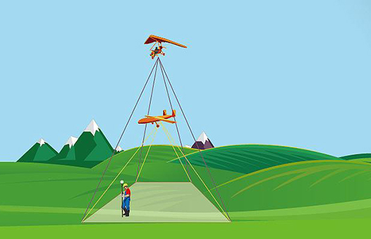 全面解析:測繪科學(xué)與技術(shù)